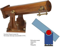 19c Secretan Dobsonian.jpg