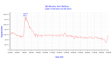 GQD19600-02.09.2023.png
