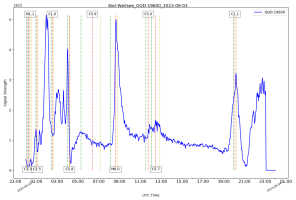 GQD19600-03_09_2023.png