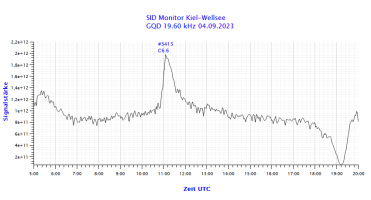 GQD19600-04.09.2023.png
