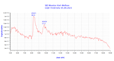 GQD19600-05.09.2023.png