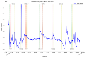GQD19600-11_09_2023.png