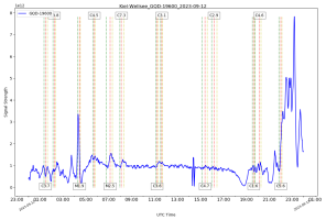 GQD19600-12_09_2023-2.png