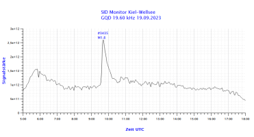 GQD19600-19.09.2023.png