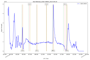 GQD19600-20_09_2023.png