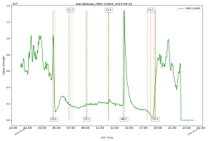 HWU22600-20_09_2023.png