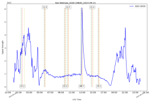 GQD19600g-21_09_2023.png