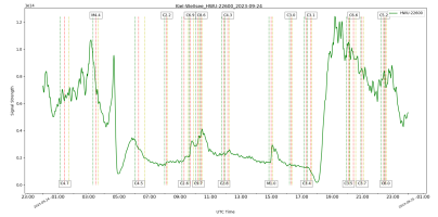 HWU22600g-24_09_2023.png