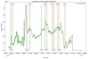 GYN81000-30_09_2023.png
