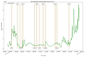 GYN81000g-02_10_2023.png