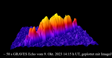 Mit-ImageJGRAVES-XYVv231009141520.png