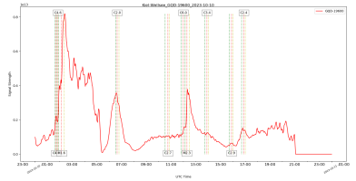 GQD19600-10_10_2023.png