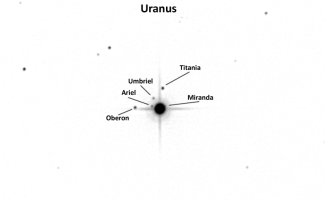 calibrated-T19-stefankorth-Uranus-20231010-050528-Luminance-BIN1-W-030-001_3_negativ_Crop_Label2.png