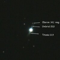Uranus Lomo 4 Detail.jpg