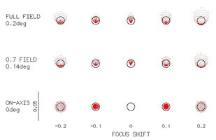 200_f_10_Cassegrain.jpg