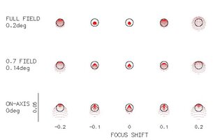 200_f_10_Cassegrain_0,2.jpg