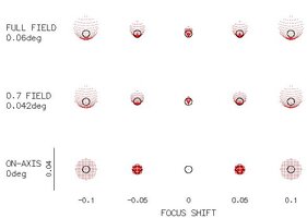 10Zoll_f_5_0,06Grad.jpg