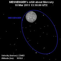 messenger_orbit.jpg