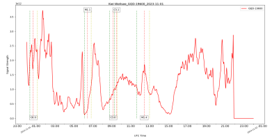 GQD19600-01_11_2023.png