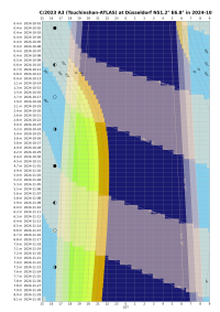 Altitude_chart__C_2023_A3_Tsuchinshan-ATLAS__D_sseldorf__2024-10.png