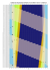 Altitude_chart__C_2023_A3_Tsuchinshan-ATLAS__Linz__2024-12.png