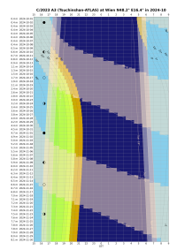 Altitude_chart__C_2023_A3_Tsuchinshan-ATLAS__Wien__2024-10.png