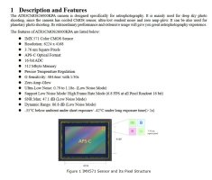 Sensor G-B-R-G.JPG