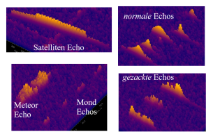 Echo-Typen.png