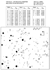 m67-eichfeld.gif m67-eichfeld.gif