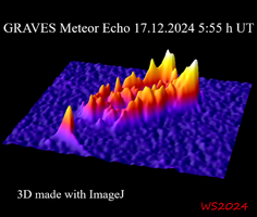 4-Snowball-ImageJ.png