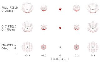 Newton_150_f_5.jpg