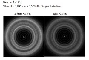 Newton_150_f_5_Wellenoptisch.jpg