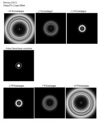 Newton_150_750_Offset.jpg