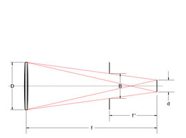 Refractor.jpg