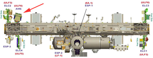 AMS_on_ISS.jpg