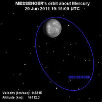 Messenger_Orbit_2011_June_20.jpg
