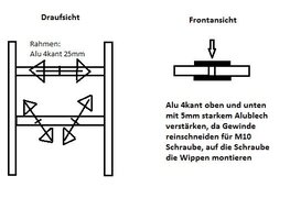 Lagerung_klein.jpg