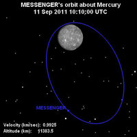 orbit_11_Sep_2011.jpg