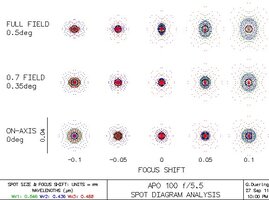 100_550_Spots.jpg