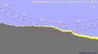 2019-05-06_occultation.jpg