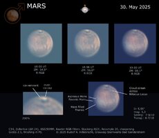 marstab30052025.jpg