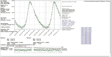 Ser_V0645_60120.5016_Gesamtkurve_WKT.jpg