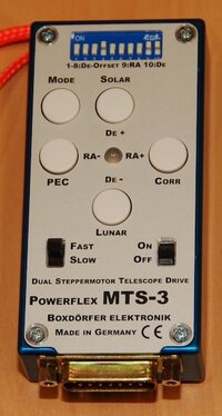 SDI-MTS.jpg