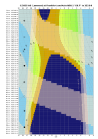 Altitude_chart__C_2025_A6_Lemmon__Frankfurt_am_Main__2025-9.png
