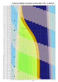 Altitude_chart__C_2025_R2_SWAN__Frankfurt_am_Main__2025-10.png