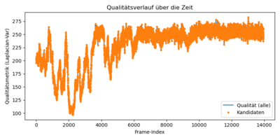 Quality-2025-11-22-205752.png
