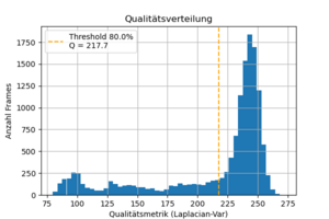 Quality_2025-12-01-194251.png