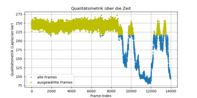 Time_2025-12-01-194251.png