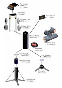 Zusammensetzung-TTS-160.jpg