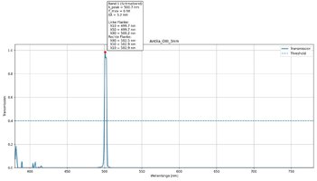 Antlia_OIII_3nm_analysis.jpg Antlia_OIII_3nm_analysis.jpg